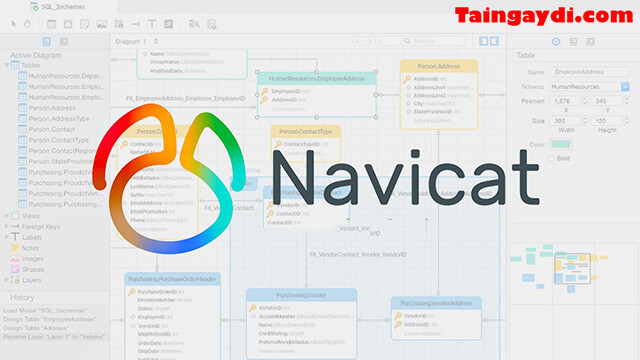 Navicat Premium là phần mềm gì?